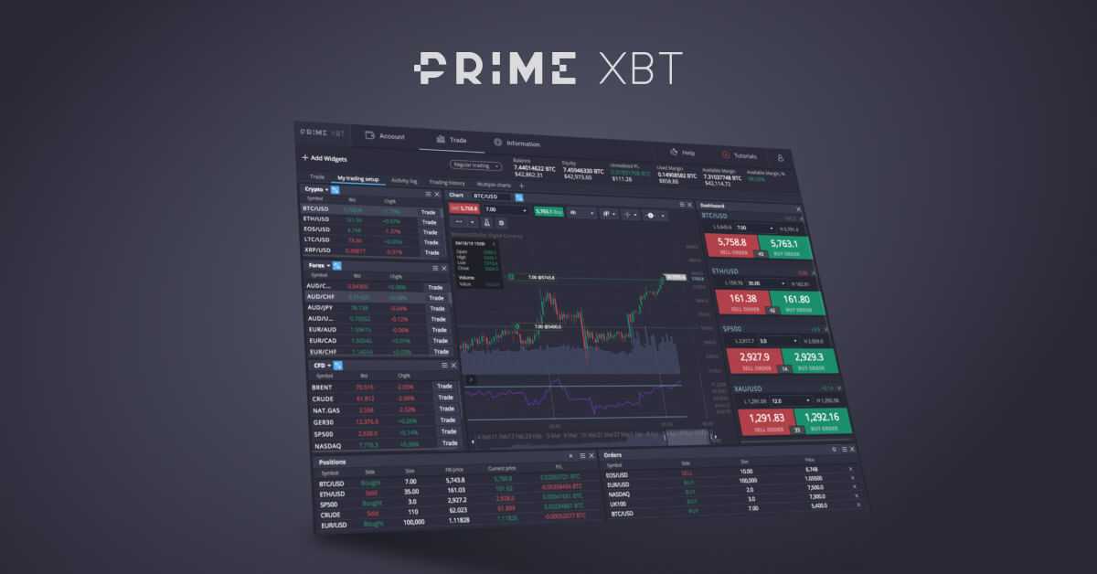 Experience the Future of Trading with Trade PrimeXBT