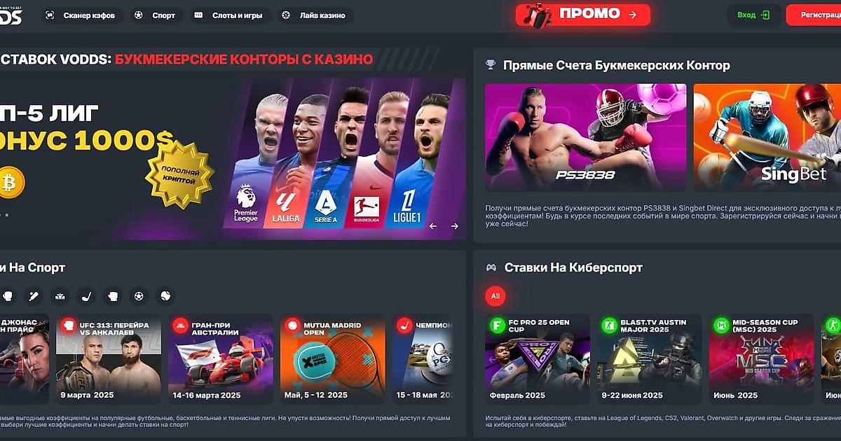 Як вигравати на ставки на спорт секрети та стратегії